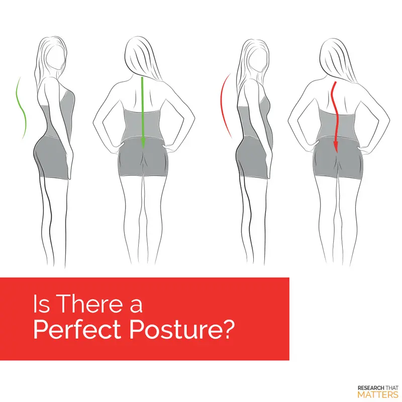 Chiropractic Kissimmee FL Perfect Posture