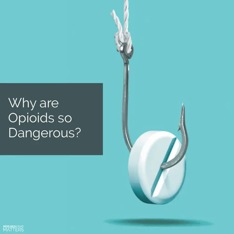 Chiropractic Kissimmee FL Why Are Opioids Dangerous