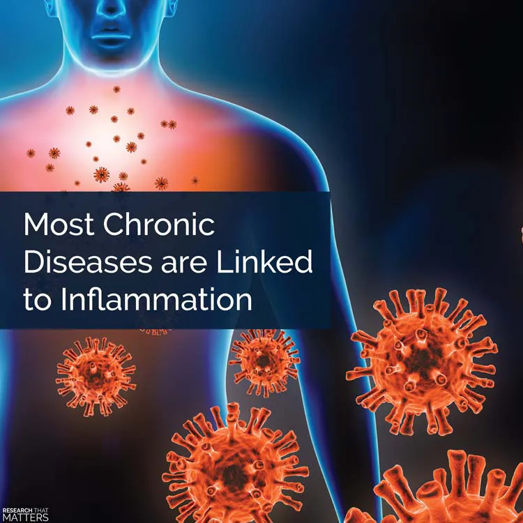 Chiropractic Kissimmee FL Chronic Diseases Linked to Inflammation